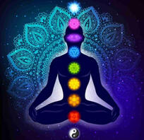 Equilíbrio Energético